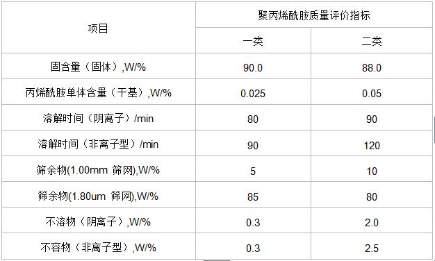 富二代下载汅api免费下载网站质量的评价标准是什么?