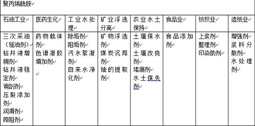 富二代下载汅api免费下载网站的应用一览表